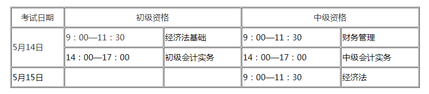 2011年馬鞍山初級(jí)會(huì)計(jì)職稱考試報(bào)名10月15日-28日