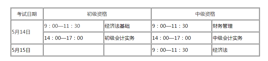 2011年馬鞍山當(dāng)涂縣初級(jí)會(huì)計(jì)職稱考試報(bào)名10月15日起