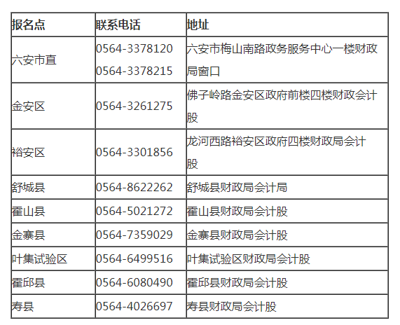 2011年六安初級會計職稱考試報名時間10月15日-28日