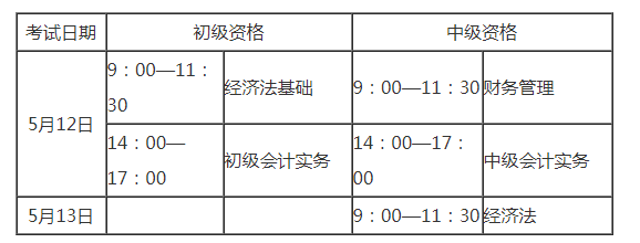 2012年安徽馬鞍山初級(jí)會(huì)計(jì)職稱考試報(bào)名時(shí)間10月20日起