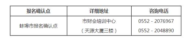 ［蚌埠］2009年初級會計職稱考試12月8日-19日報名