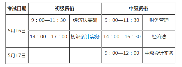 ［黃山］2009年初級(jí)會(huì)計(jì)職稱考試12月11日-20日?qǐng)?bào)名