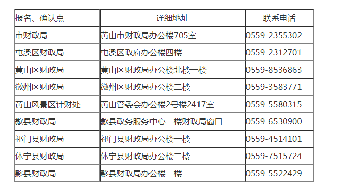 黃山09年初級會計職稱考試補報名：1月11日-14日