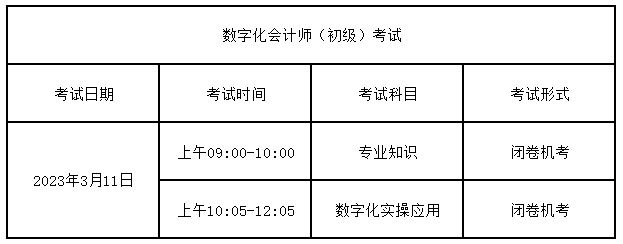 關(guān)于2023年03月11日數(shù)字化會(huì)計(jì)師（初級(jí)）考試相關(guān)事項(xiàng)的通知