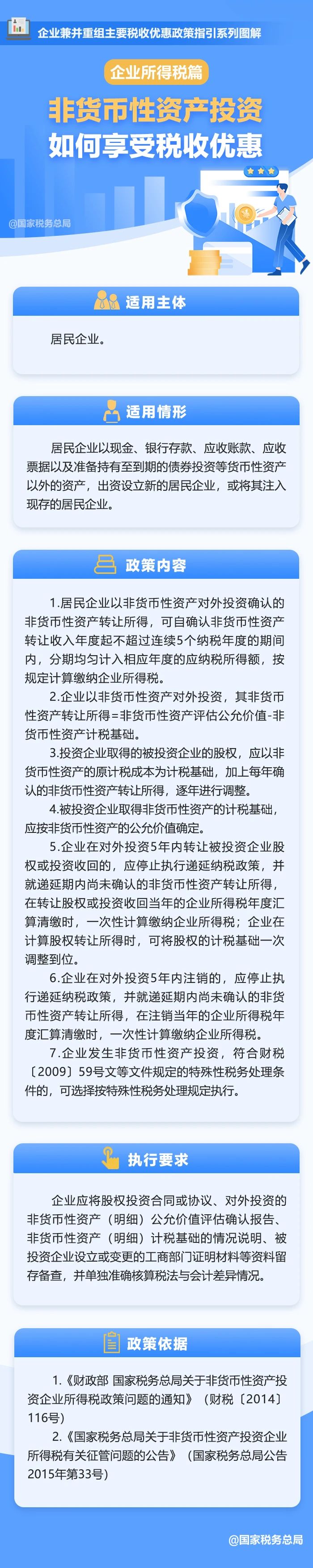 非貨幣性資產投資如何享受稅收優(yōu)惠？