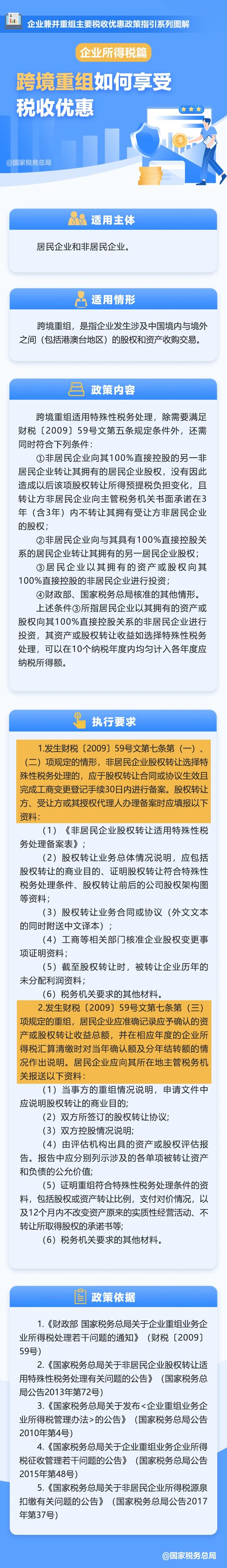 跨境重組如何享受稅收優(yōu)惠？