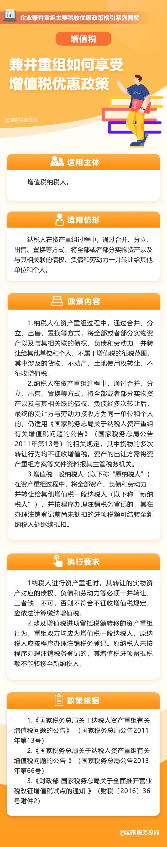 一圖了解：兼并重組如何享受增值稅優(yōu)惠政策