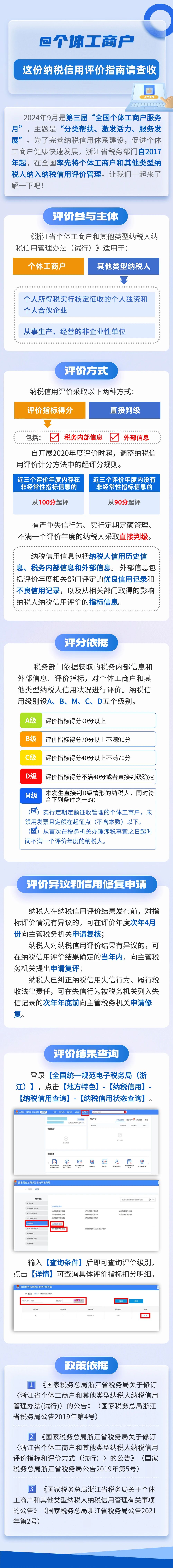 個體工商戶 這份納稅信用評價指南請查收