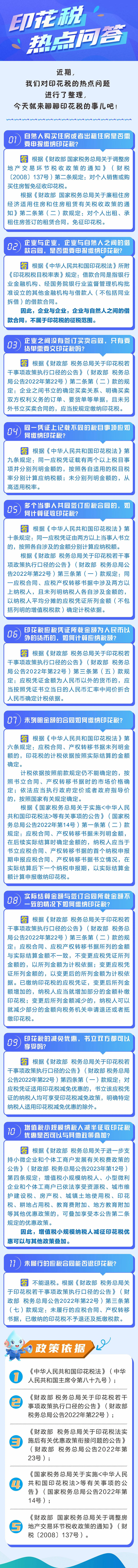 我們對印花稅的熱點問題進行了整理，來看看吧