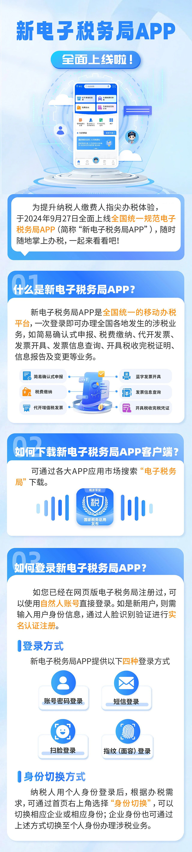 為提升納稅人繳費人辦稅體驗，新電子稅務局APP已全面上線啦！