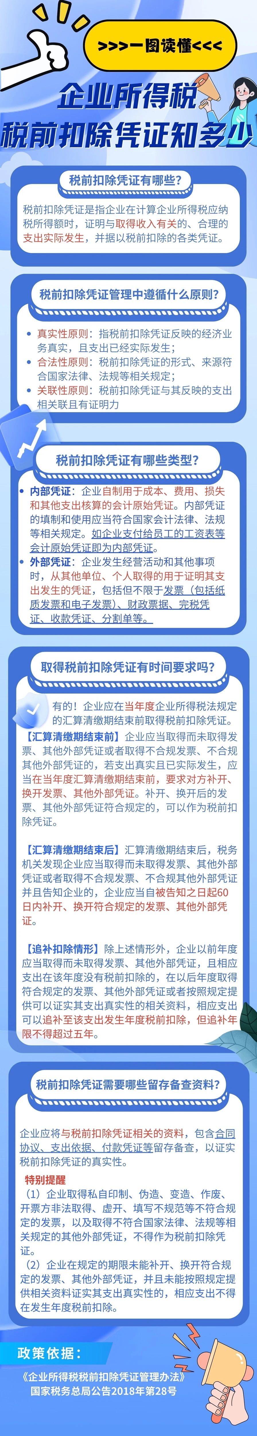 一圖讀懂 | 企業(yè)所得稅稅前扣除憑證知多少