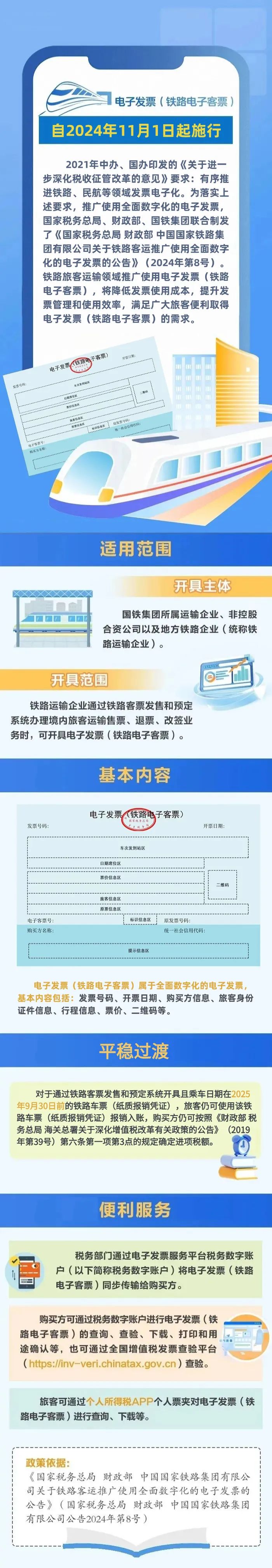 今天起這個(gè)不用打印啦，鐵路、民航等領(lǐng)域發(fā)票電子化！