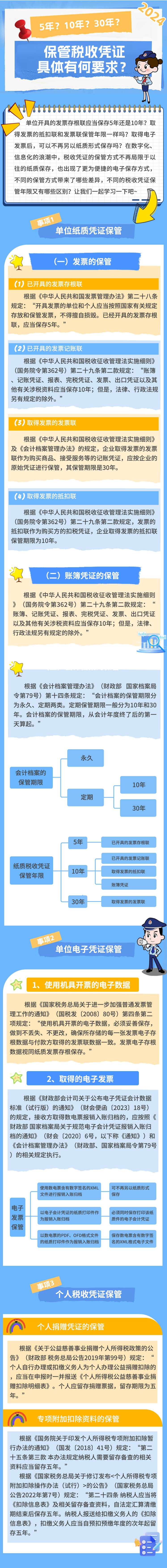 一圖了解，保管稅收憑證具體有何要求？