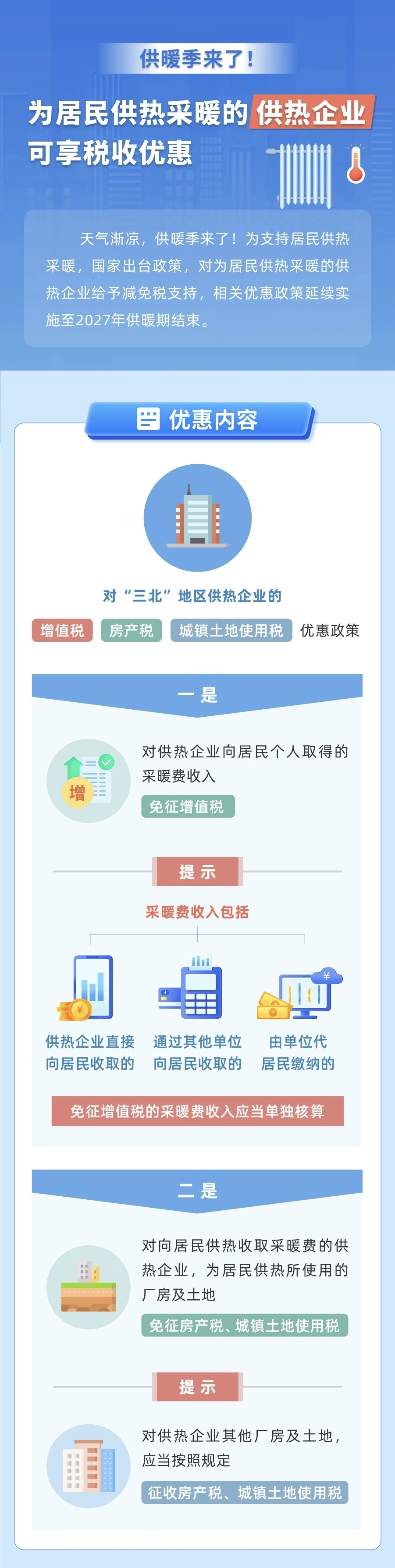 一圖了解：居民供熱采暖的供熱企業(yè)可享稅收優(yōu)惠