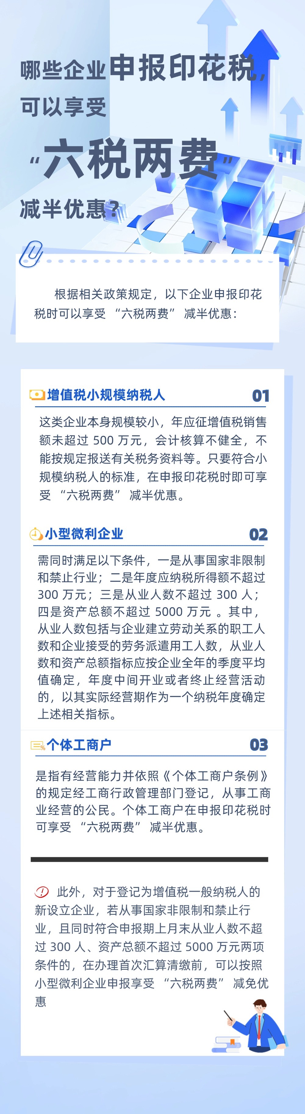 一圖：哪些企業(yè)申報(bào)印花稅，可以享受“六稅兩費(fèi)”減半優(yōu)惠？