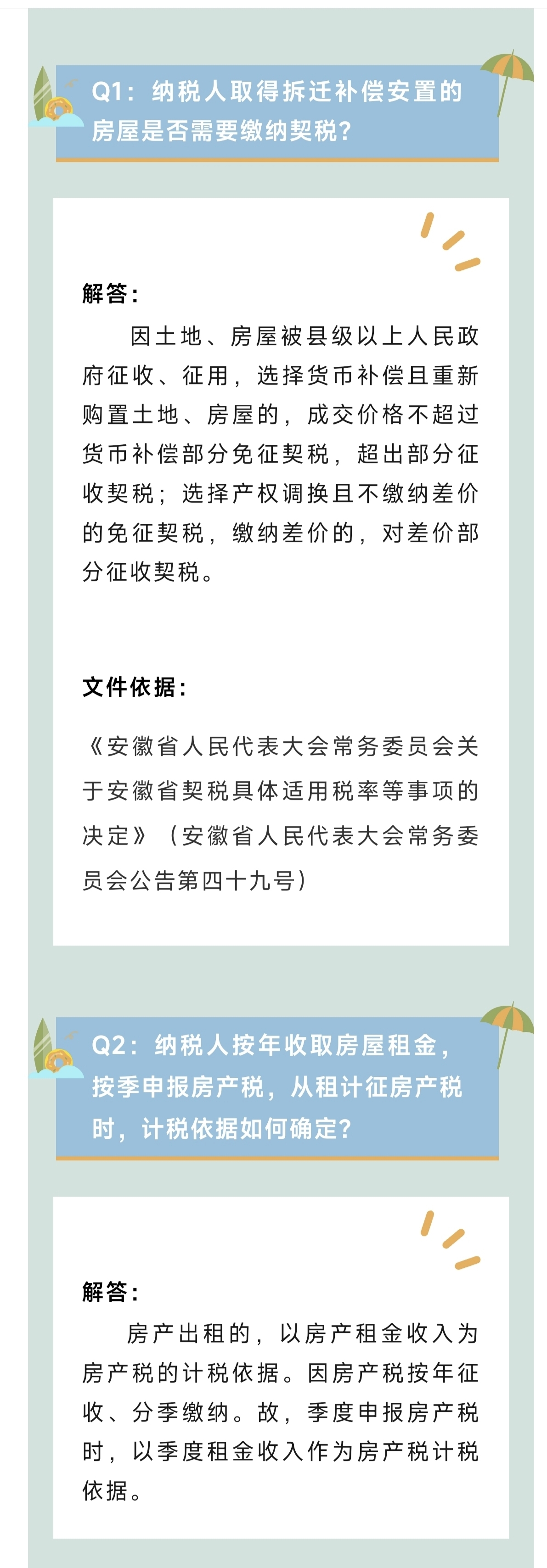 一圖：關于房地產(chǎn)的熱點問題解答