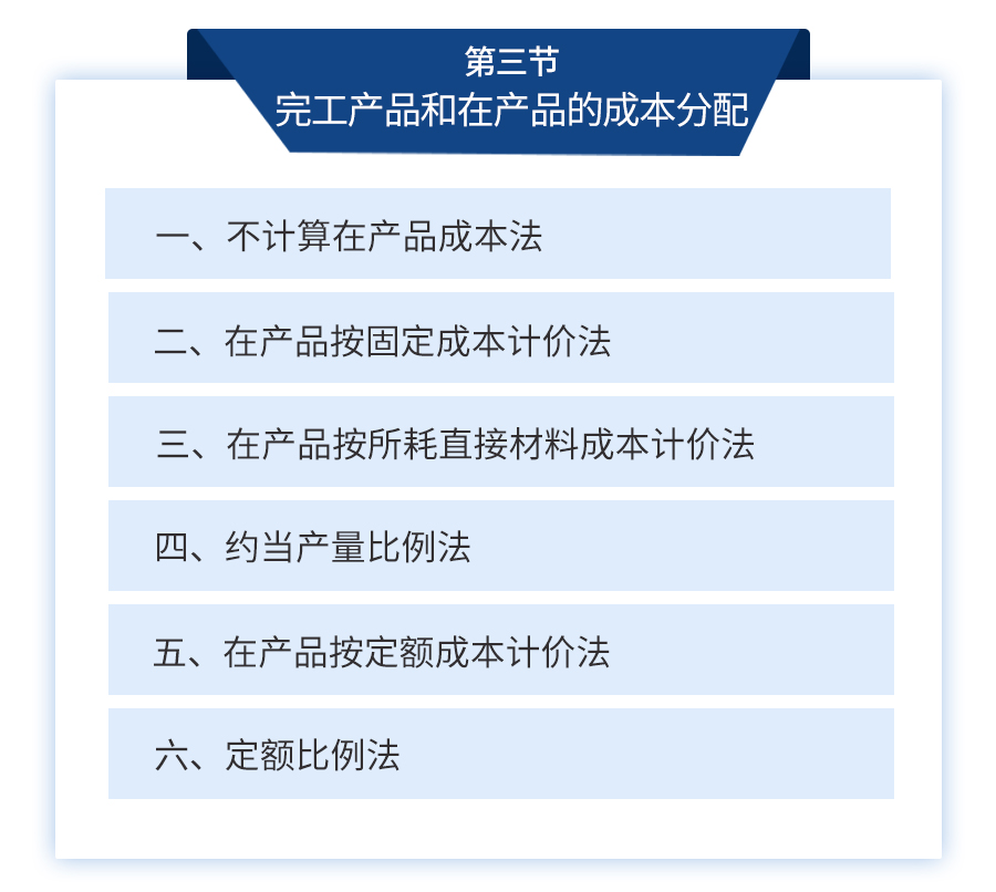 產(chǎn)品成本計算詳情頁4.jpg