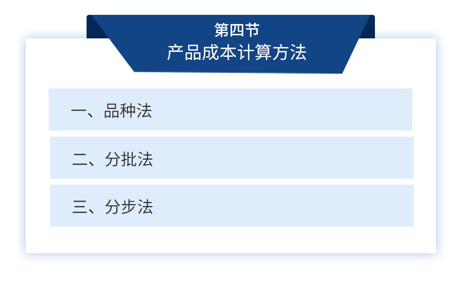 產(chǎn)品成本計算詳情頁5.jpg