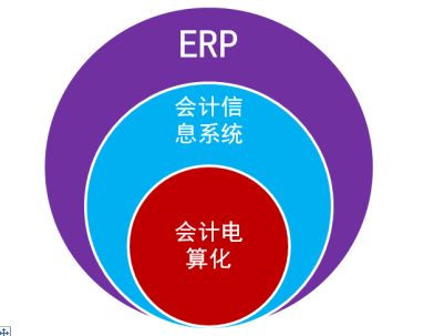 浙江專員辦：深化平臺(tái)建設(shè) 推進(jìn)收入監(jiān)管