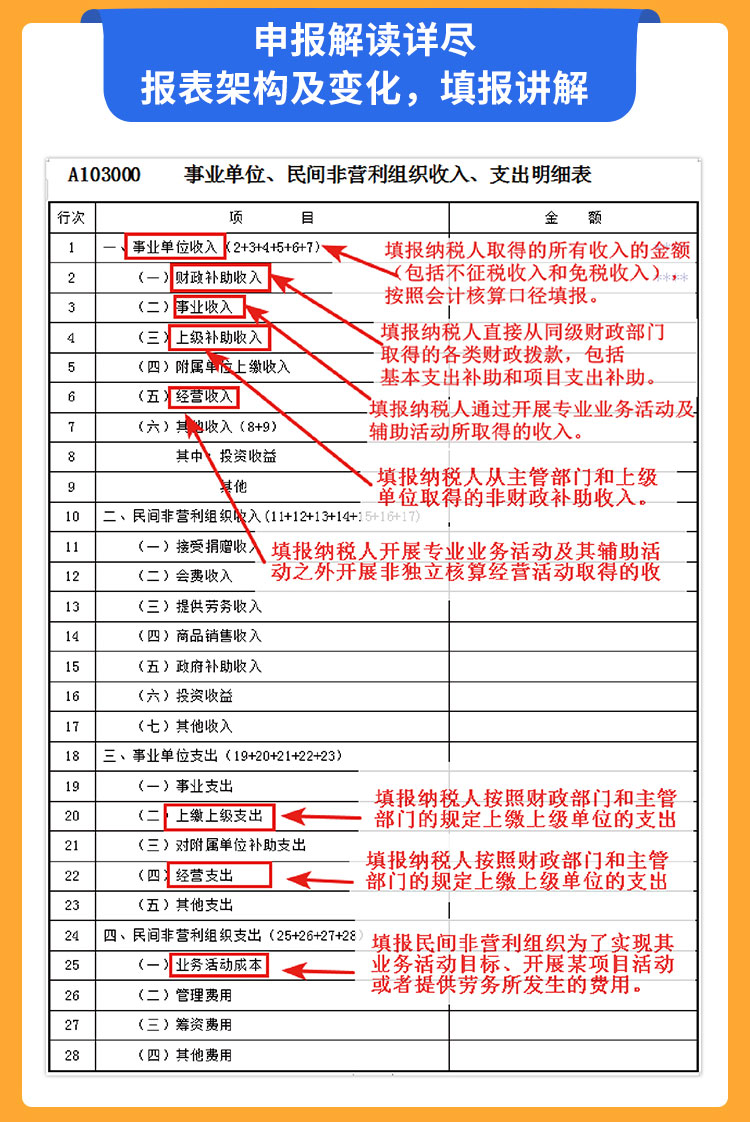 企業(yè)所得稅匯算清繳最新版_09.jpg