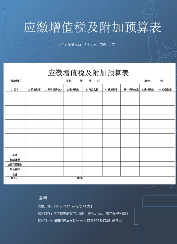 應(yīng)繳增值稅及附加預(yù)算表