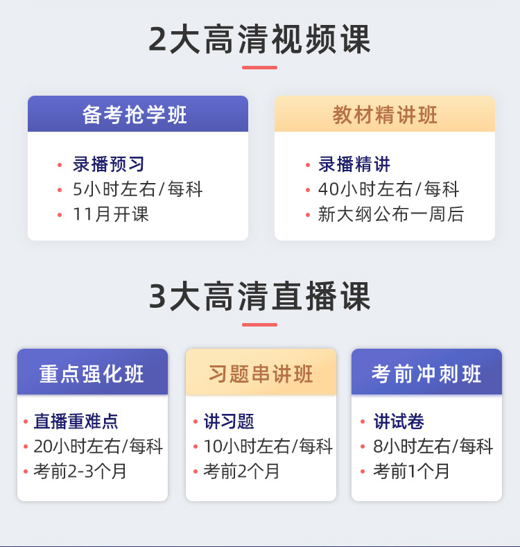 詳情頁-初級1年2科班全額補(bǔ)貼學(xué)費(fèi)_07.jpg