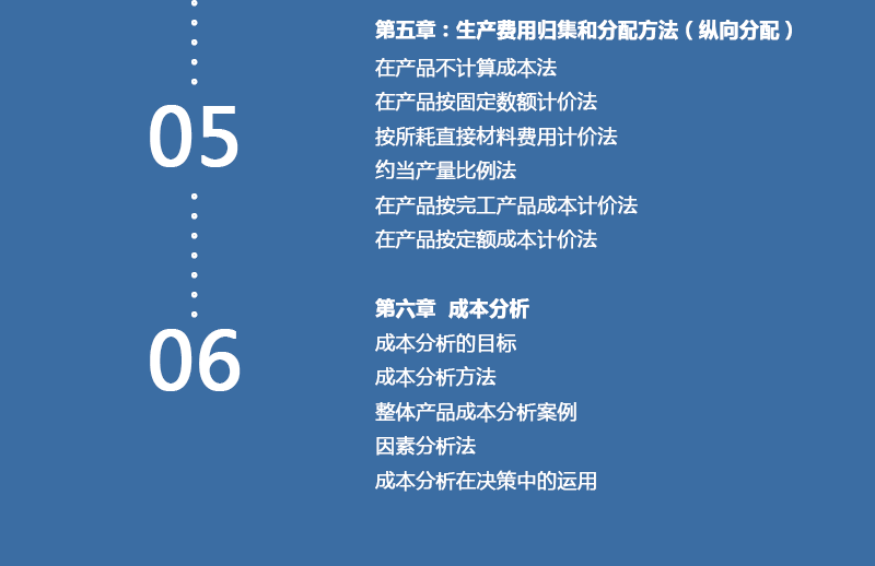 成本核算與管理詳情頁_04.png