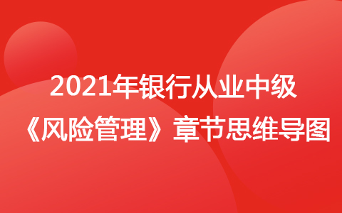 2021銀行從業(yè)中級《風險管理》思維導(dǎo)圖-風險管體系