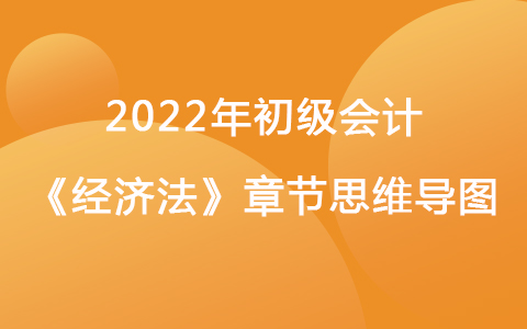 2022初級(jí)《經(jīng)濟(jì)法》思維導(dǎo)圖-稅收征管法律制度