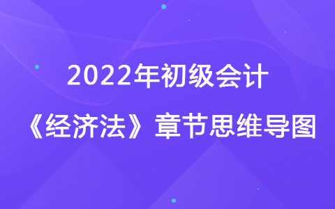 2022初級(jí)《經(jīng)濟(jì)法》思維導(dǎo)圖-勞動(dòng)合同和社會(huì)風(fēng)險(xiǎn)法律制度