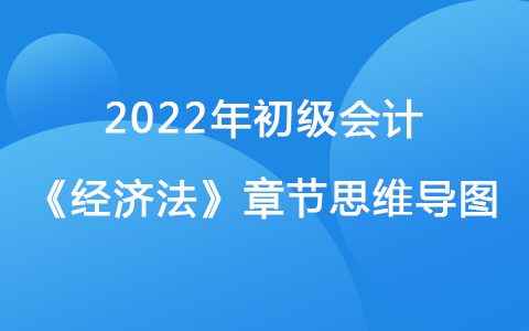 2022初級(jí)《經(jīng)濟(jì)法》思維導(dǎo)圖-財(cái)產(chǎn)和行為稅法律制度