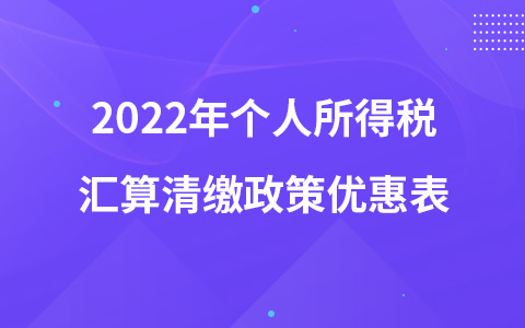 2022年個人所得稅匯算清繳政策優(yōu)惠表